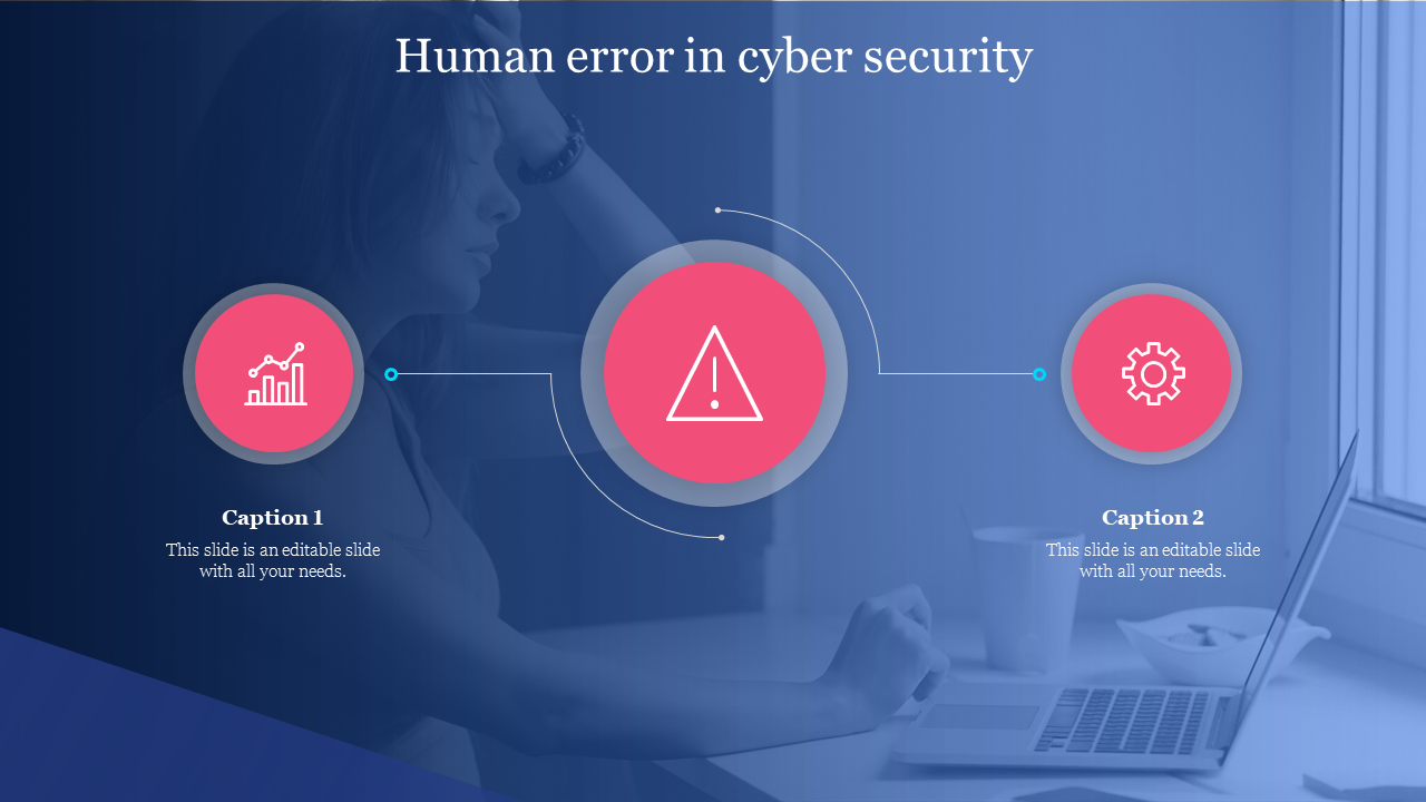 Human error in cyber security
